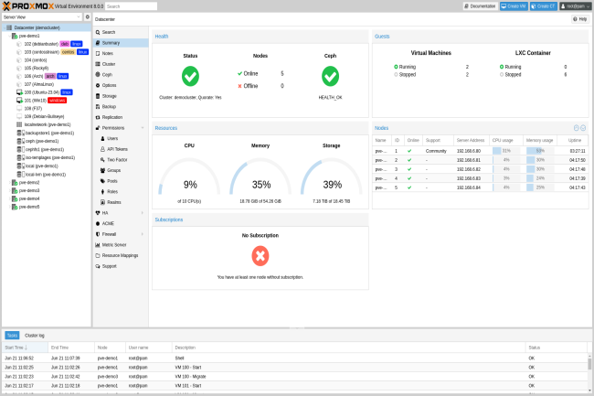 Veeam vient sauvegarder des VM Proxmox, alternative  VMware